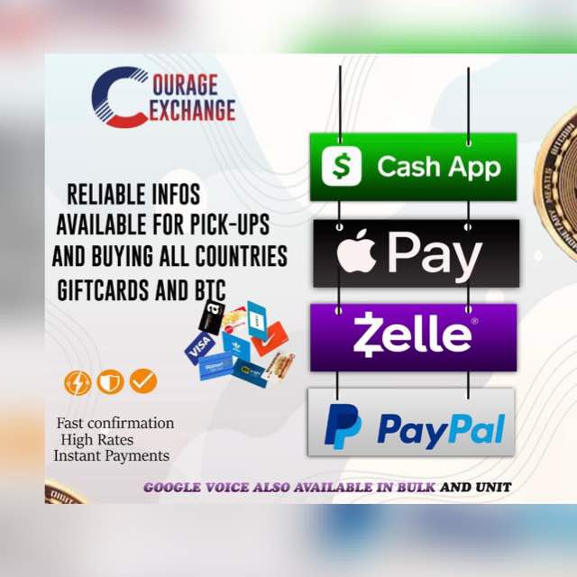 buying Gift cards and bitcoin