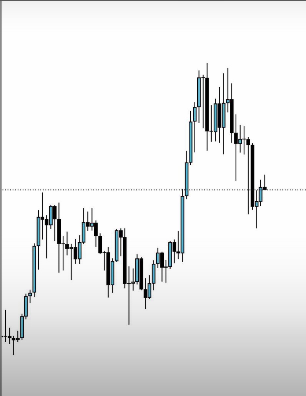 Verified gee Boys update (foreign and hacking update)